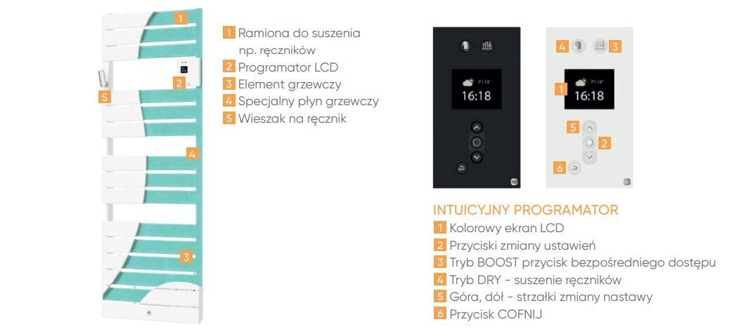 Dvieļu žāvētājs ATLANTIC, elektriskais 500 W ADELIS, antracīta цена и информация | Dvieļu žāvētāji | 220.lv