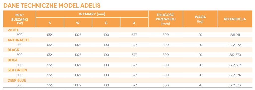 Dvieļu žāvētājs Atlantic, elektriskais 500 W Adelis, balts cena un informācija | Dvieļu žāvētāji | 220.lv