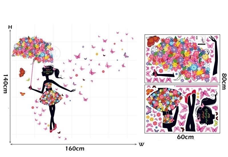 Bērnu sienas uzlīme Puķu meitene ar lietussargu cena un informācija | Dekoratīvās uzlīmes | 220.lv