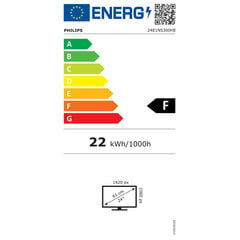 Philips 24E1N5300HE/00 cena un informācija | Monitori | 220.lv