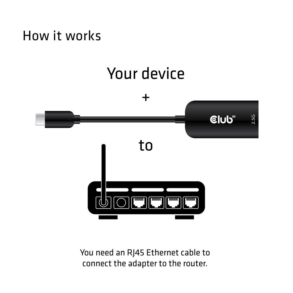 Adapteris Club 3D USB 3.2 Gen1TypeCauf RJ45 2.5Gbps cena un informācija | Adapteri un USB centrmezgli | 220.lv