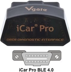Auto diagnostikas iekārta Vgate iCar2 BT4.0 цена и информация | Авто принадлежности | 220.lv