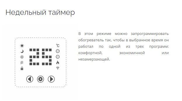 Dekoratīvais sildītājs 52x47x7,5 cm konvektors WARMTEC EGW 1000 W ar Wi-Fi vadības funkciju, balts cena un informācija | Sildītāji | 220.lv