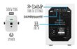 OMNITRONIC BOB-10A sw + 8x BOB-4 sw цена и информация | Skaļruņi | 220.lv