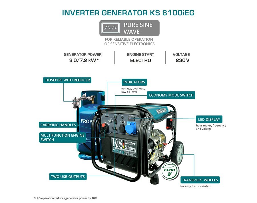 LPG/benzīna pārveidotāju ģenerators Könner &Söhnen KS 8100iEG cena un informācija | Elektrības ģeneratori | 220.lv