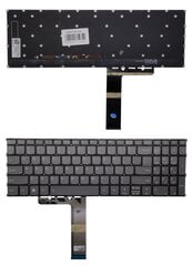 Клавиатура LENOVO ThinkBook 15 G2, с подсветкой, US цена и информация | Аксессуары для компонентов | 220.lv