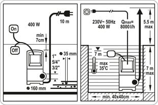 Насос водяной 400W T79781 STHOR цена и информация | Насосы для чистой воды | 220.lv