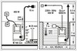 Ūdens sūknis 400W T79781 STHOR цена и информация | Sūkņi tīram ūdenim | 220.lv