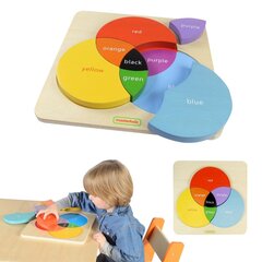 Koka puzle krāsas Masterkidz cena un informācija | Attīstošās rotaļlietas | 220.lv