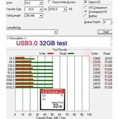 Atmiņas karte CF 32 GB cena un informācija | Atmiņas kartes fotokamerām | 220.lv