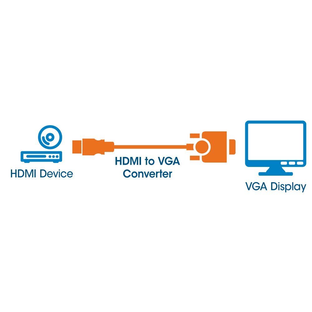 Manhattan, HDMI/VGA, 30 cm cena un informācija | Adapteri un USB centrmezgli | 220.lv