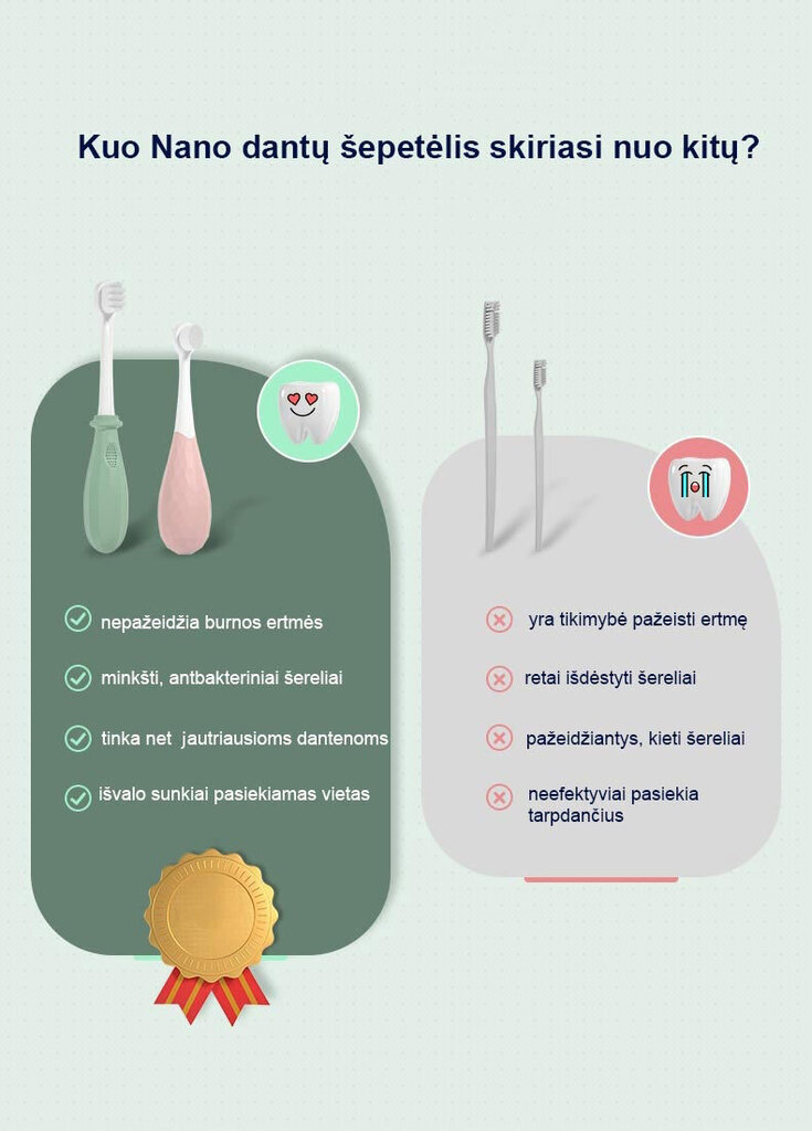 Nano zobu birste bērniem, zaļa, 0 – 3 m. цена и информация | Zobu pastas, birstes | 220.lv