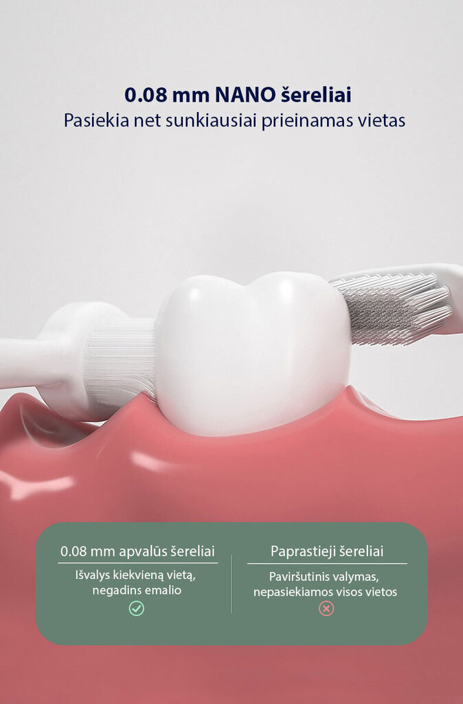 Nano zobu birste bērniem, zaļa, 3 – 12 m. цена и информация | Zobu pastas, birstes | 220.lv