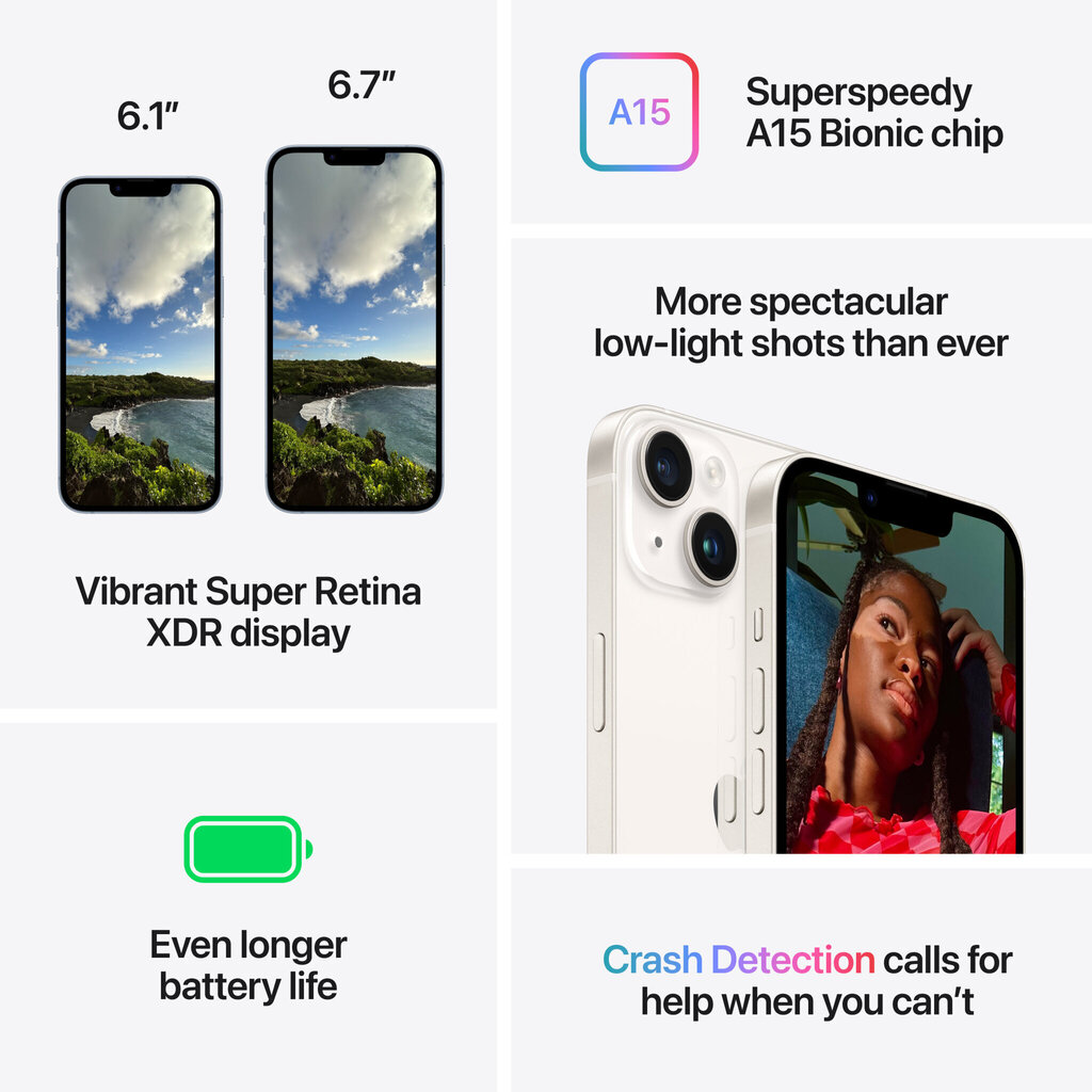 Apple iPhone 14 512GB Starlight MPX33PX/A cena un informācija | Mobilie telefoni | 220.lv