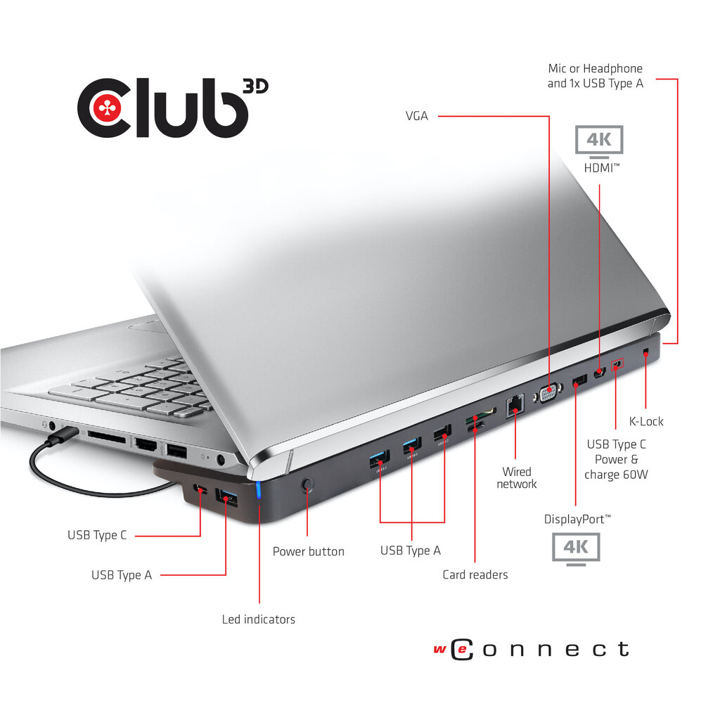 Club 3D CSV-1564W100 цена и информация | Adapteri un USB centrmezgli | 220.lv