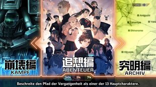 13 Sentinels: Aegis RIM (Nintendo Switch) cena un informācija | Datorspēles | 220.lv