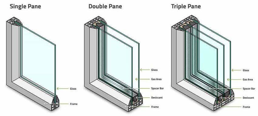 Atstarojoša logu plēve — privātums un siltuma pārvaldība, spoguļa efekta logu aizsargplēve, necaurspīdīga, saules gaismas aizsargājoša stikla plēve, nolobītas un pielīmētas poliestera uzlīmes, pret UV uzlīme, 1 gab. (44 x 300 cm) cena un informācija | Dekoratīvās uzlīmes | 220.lv