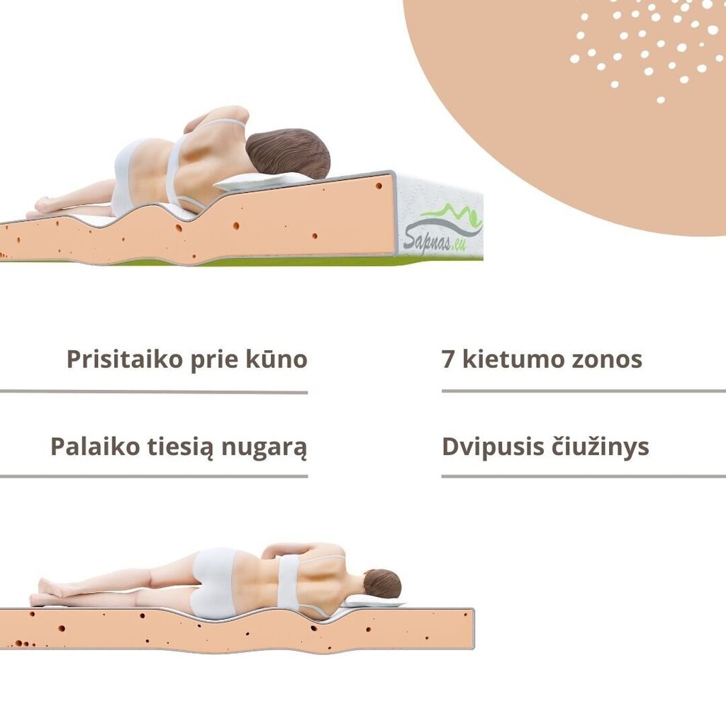 Poliuretāna matracis MATRATZE SAPNAS 15, 200x200 cm cena un informācija | Matrači | 220.lv