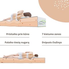 Poliuretāna matracis MATRATZE SAPNAS 20, 80x200 cm cena un informācija | Matrači | 220.lv