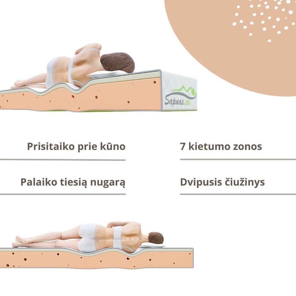 Poliuretāna matracis MATRATZE SAPNAS 15 + latekss, 160x200 cm cena un informācija | Matrači | 220.lv