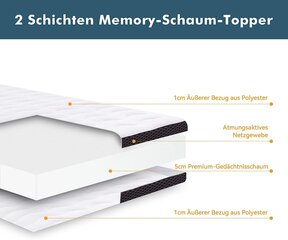 Matracis Amazon Basics Comfort Memory Foam Topper 7cm cena un informācija | Matrači | 220.lv