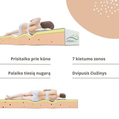 Poliuretāna matracis MATRATZE SAPNAS 15 + viskoze, 90x200 cm цена и информация | Матрасы | 220.lv