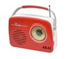 AKAI Radio APR-11R cena un informācija | Radioaparāti, modinātājpulksteņi | 220.lv