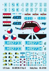 Hobby Boss Plastmasas modelis Mi-8MT / Mi-17 Hip-H cena un informācija | Kolekcionējamie modeļi | 220.lv