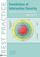 Foundations of Information Security Based on ISO27001 and ISO27002 3rd Revised edition cena un informācija | Ekonomikas grāmatas | 220.lv