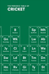 Periodic Table of CRICKET cena un informācija | Grāmatas par veselīgu dzīvesveidu un uzturu | 220.lv