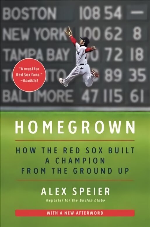 Homegrown: How the Red Sox Built a Champion from the Ground Up cena un informācija | Grāmatas par veselīgu dzīvesveidu un uzturu | 220.lv