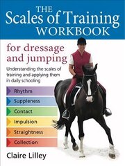 Scales of Training Workbook for Dressage and Jumping: Understanding the scales of training and applying them in daily schooling cena un informācija | Grāmatas par veselīgu dzīvesveidu un uzturu | 220.lv