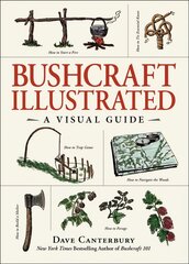 Bushcraft Illustrated: A Visual Guide cena un informācija | Grāmatas par veselīgu dzīvesveidu un uzturu | 220.lv