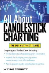 All About Candlestick Charting цена и информация | Книги по экономике | 220.lv