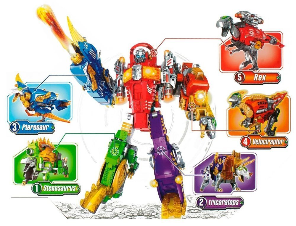 Transformera dinozaurs Dinobots ar šaušanas funkciju Lean Toys, sarkans cena un informācija | Rotaļlietas zēniem | 220.lv