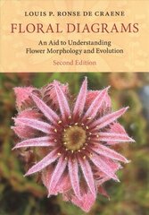 Floral Diagrams: An Aid to Understanding Flower Morphology and Evolution 2nd Revised edition cena un informācija | Ekonomikas grāmatas | 220.lv