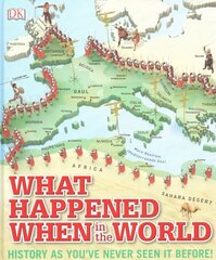 What Happened When in the World: History as You've Never Seen it Before! цена и информация | Книги для подростков и молодежи | 220.lv