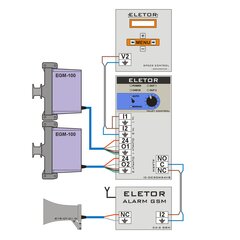 Eletor IC-DC50W24VB 24V 4Ah avārijas barošanas avots gaisa ieplūdes sistēmai; 2x neatkarīgas izejas, 1x trauksmes izeja cena un informācija | Piederumi gaisa regulēšanas iekārtām | 220.lv