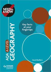 Need to Know: AQA A-level Geography cena un informācija | Sociālo zinātņu grāmatas | 220.lv