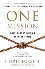 One Mission: How Leaders Build A Team Of Teams цена и информация | Книги по экономике | 220.lv