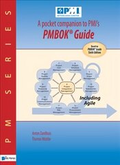 Pocket Companion to Pmi's Pmbok(r) Guide: Based on Pmbok(r) Guide 6th ed. цена и информация | Книги по экономике | 220.lv