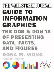 Wall Street Journal Guide to Information Graphics: The Dos and Don'ts of Presenting Data, Facts, and Figures cena un informācija | Ekonomikas grāmatas | 220.lv