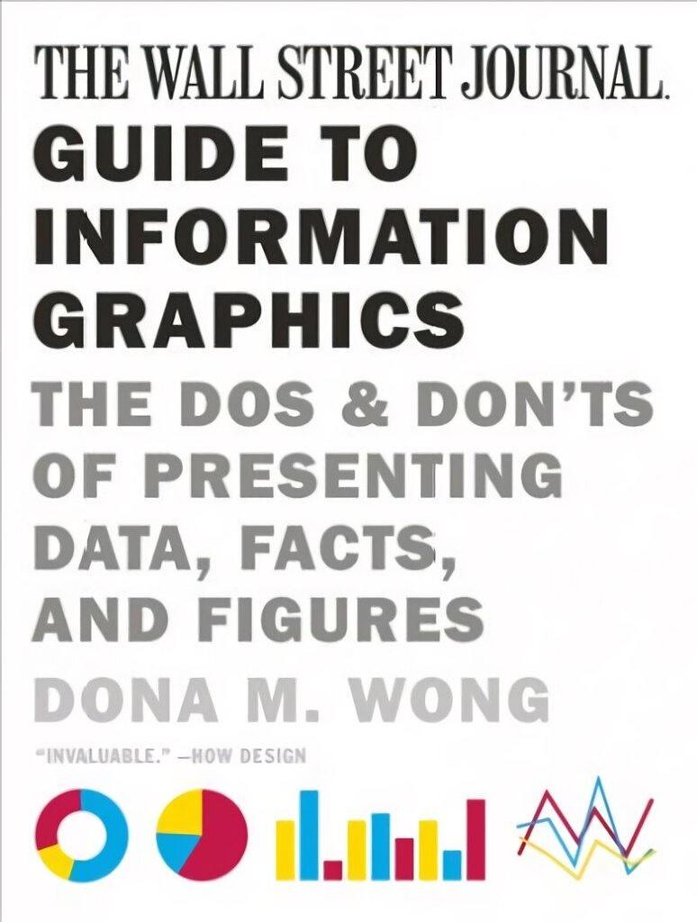 Wall Street Journal Guide to Information Graphics: The Dos and Don'ts of Presenting Data, Facts, and Figures cena un informācija | Ekonomikas grāmatas | 220.lv
