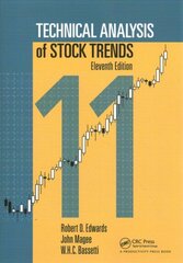 Technical Analysis of Stock Trends 11th edition cena un informācija | Ekonomikas grāmatas | 220.lv