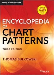 Encyclopedia of Chart Patterns, Third Edition 3rd Edition cena un informācija | Ekonomikas grāmatas | 220.lv