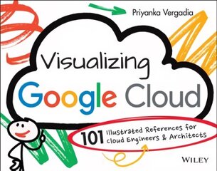 Visualizing Google Cloud: 101 Illustrated Referenc es for Cloud Engineers and Architects: 101 Illustrated References for Cloud Engineers and Architects cena un informācija | Ekonomikas grāmatas | 220.lv