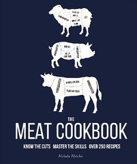 Meat Cookbook: Know the Cuts, Master the Skills, over 250 Recipes цена и информация | Книги рецептов | 220.lv