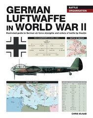 German Luftwaffe in World War II cena un informācija | Vēstures grāmatas | 220.lv