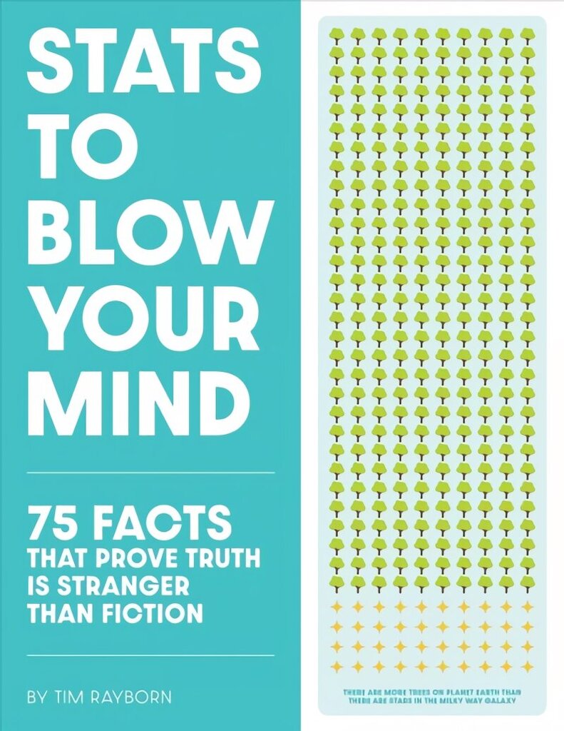 Stats to Blow Your Mind!: And Everyone Else You're Talking To цена и информация | Sociālo zinātņu grāmatas | 220.lv