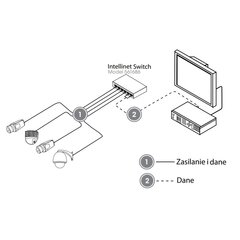 Fast Ethernet, 6 porti RJ45 10/100, tostarp 3x PoE un 1x lielas jaudas PoE cena un informācija | Komutatori (Switch) | 220.lv